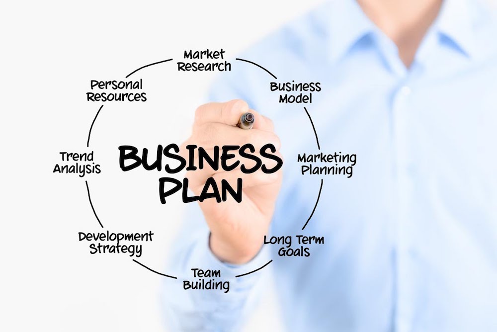 Planning Untuk Bisnis